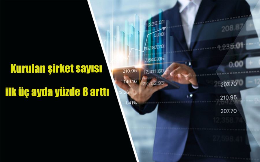 Kurulan şirket sayısı ilk üç ayda yüzde 8 arttı