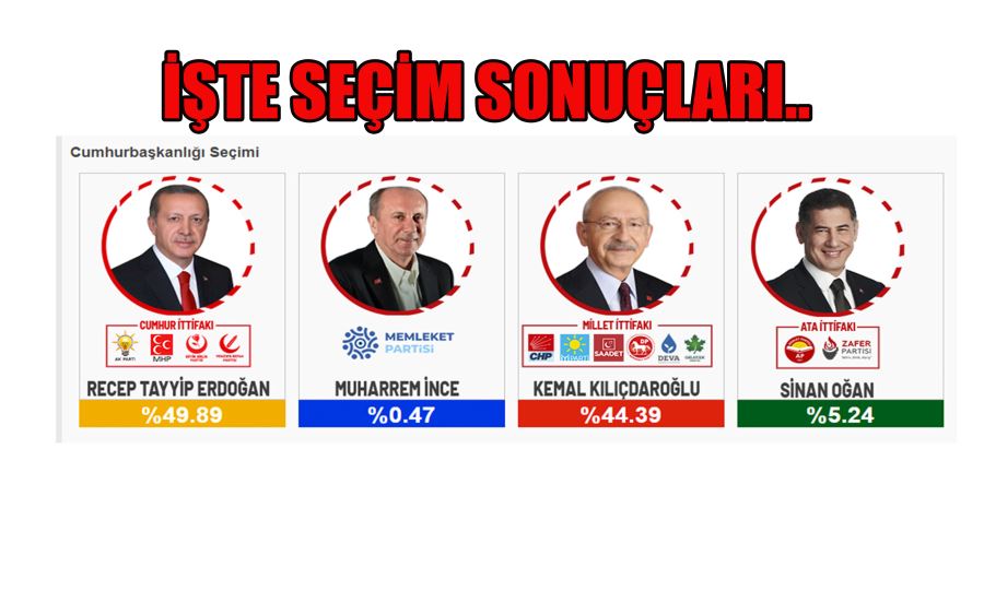 İŞTE SEÇİM SONUÇLARI..