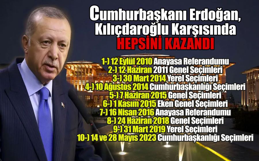 Cumhurbaşkanı Erdoğan, girdiği bütün seçimleri kazandı