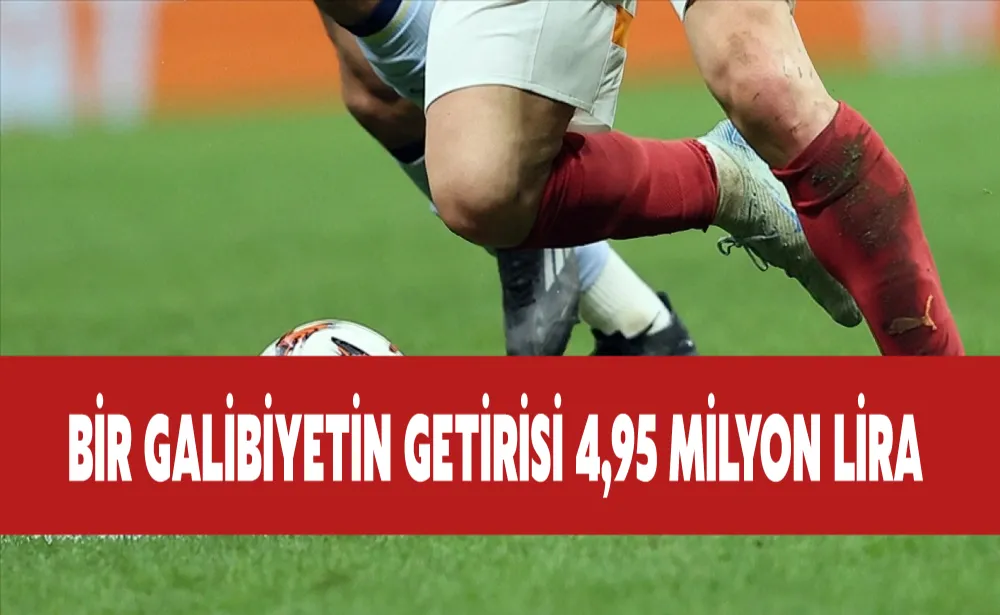 Trendyol Süper Lig