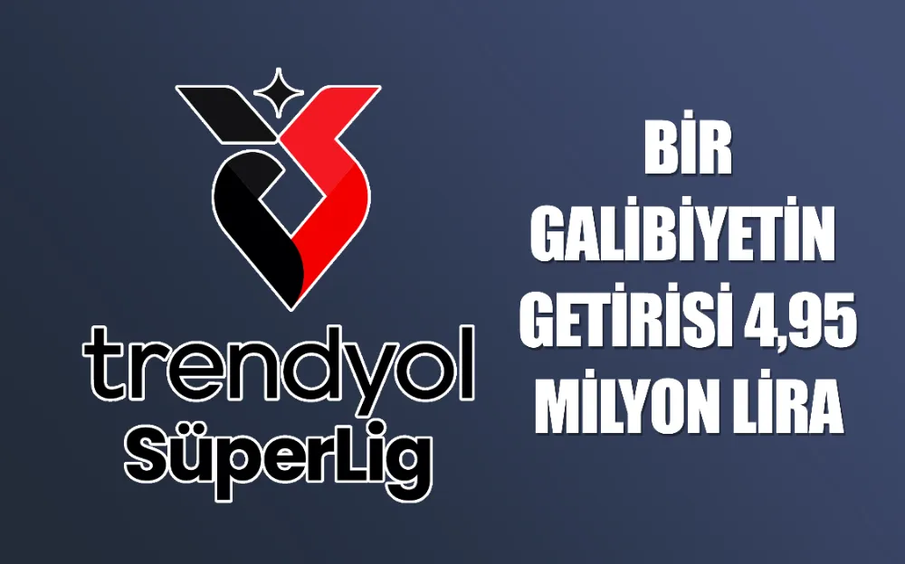 Trendyol Süper Lig