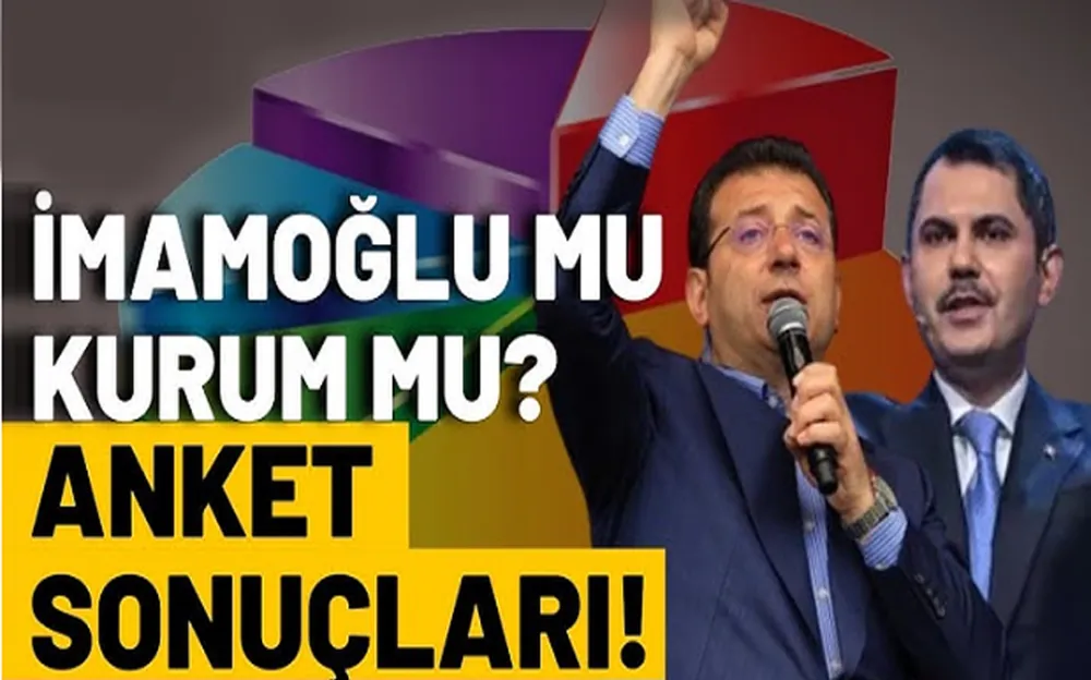 İmamoğlu mu, Kurum mu ?  