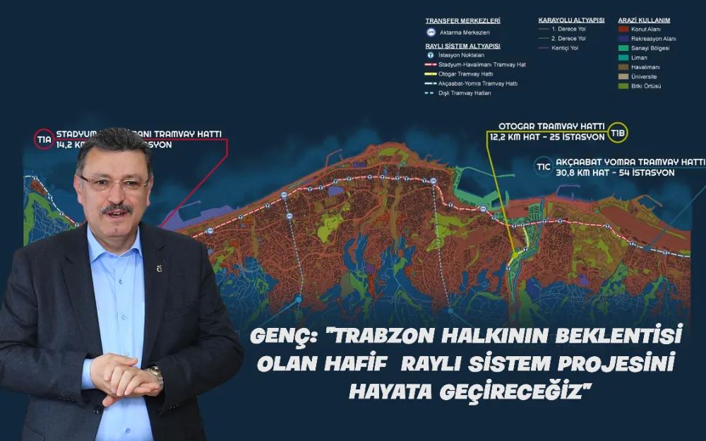 GENÇ: “TRABZON HALKININ BEKLENTİSİ OLAN HAFİF  RAYLI SİSTEM PROJESİNİ HAYATA GEÇİRECEĞİZ”