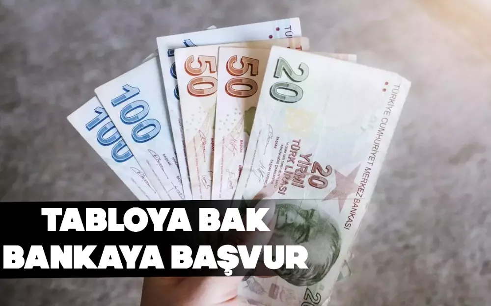 TABLOYA BAK BANKAYA BAŞVUR